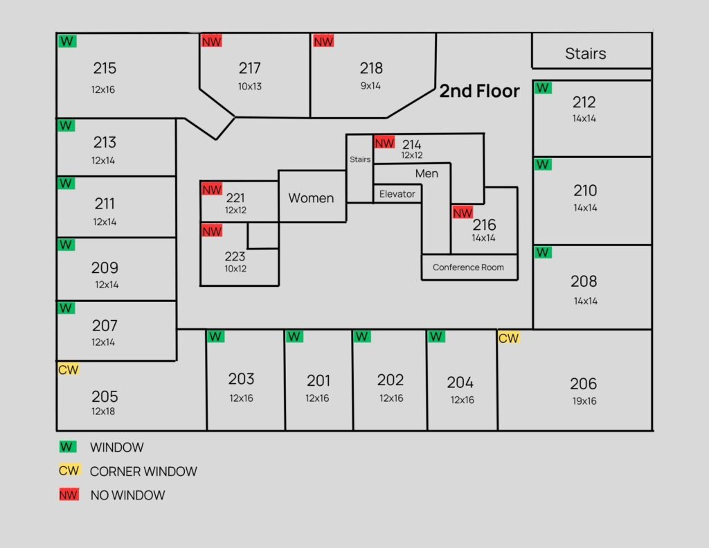 2 1 - Novi Commons 2 1